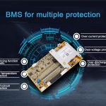 How Much Do You Know About BMS