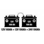 Series Vs. Parallel Connections Explained